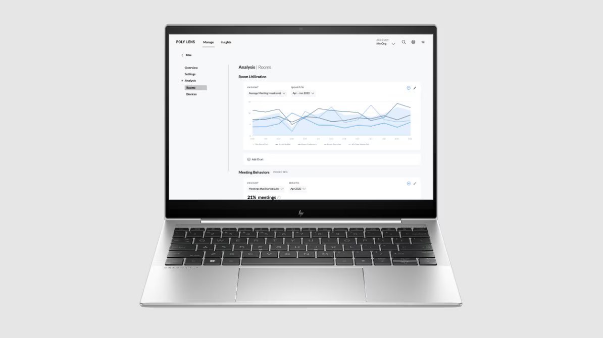 Software de gestión