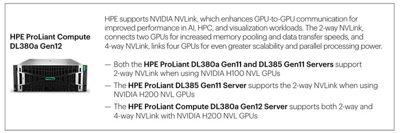 Capacidades del servidor ProLiant